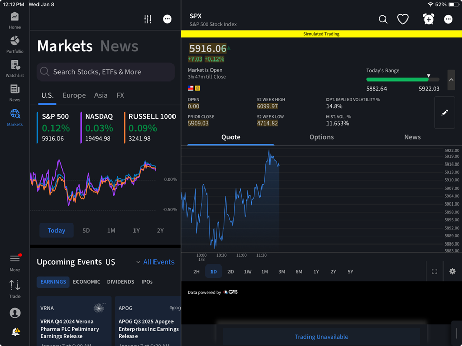 The markets homepage on the iPad. 